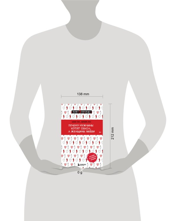 Почему мужчины хотят секса, а женщины любви