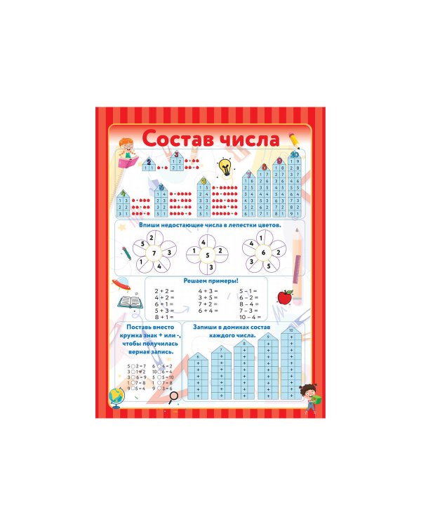 10 обучающих плакатов для начальной школы под одной обложкой