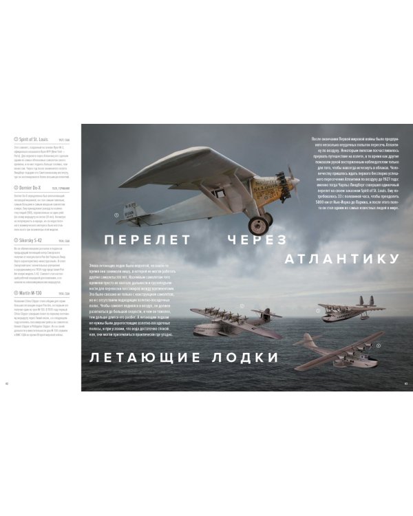 Авиация: Инфографика полета