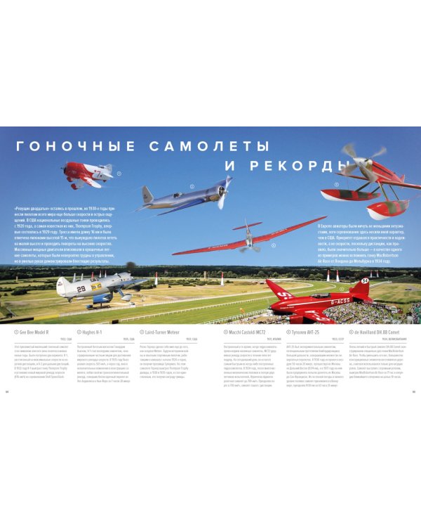 Авиация: Инфографика полета