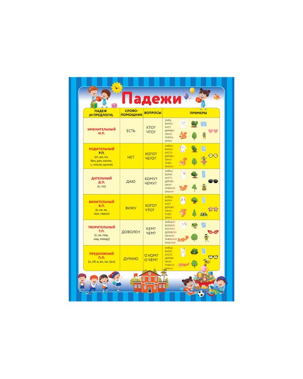 10 обучающих плакатов для начальной школы под одной обложкой