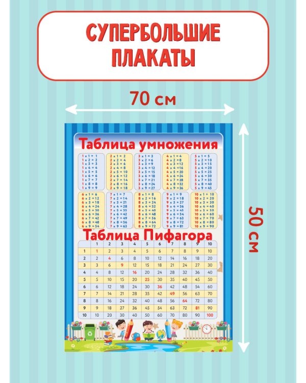 10 обучающих плакатов для начальной школы под одной обложкой