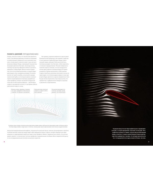 Авиация: Инфографика полета