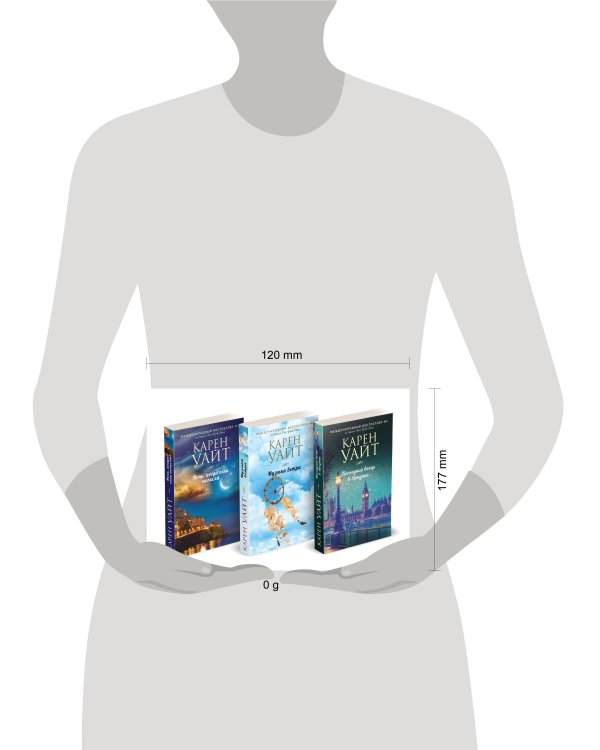 Комплект из 3-х книг (Последний вечер в Лондоне + Музыка ветра + Ночь, когда огни погасли)