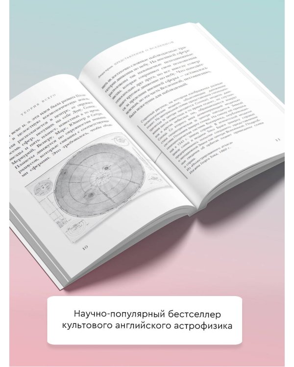 Теория Всего