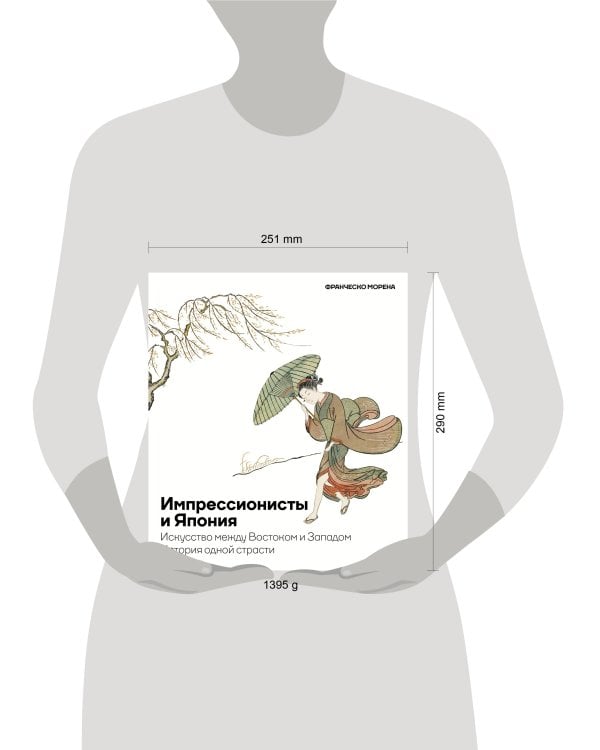 Импрессионисты и Япония. Искусство между Востоком и Западом. История одной страсти