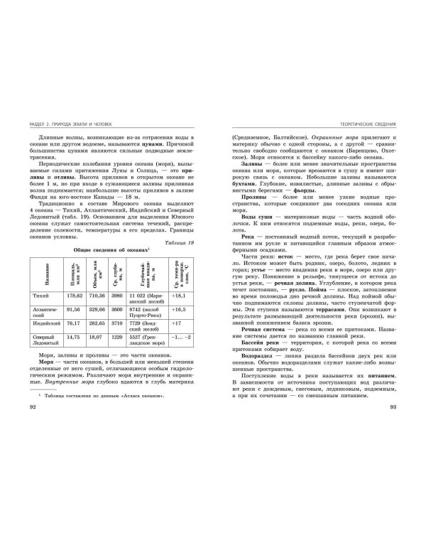 ОГЭ-2024. География. Сборник заданий
