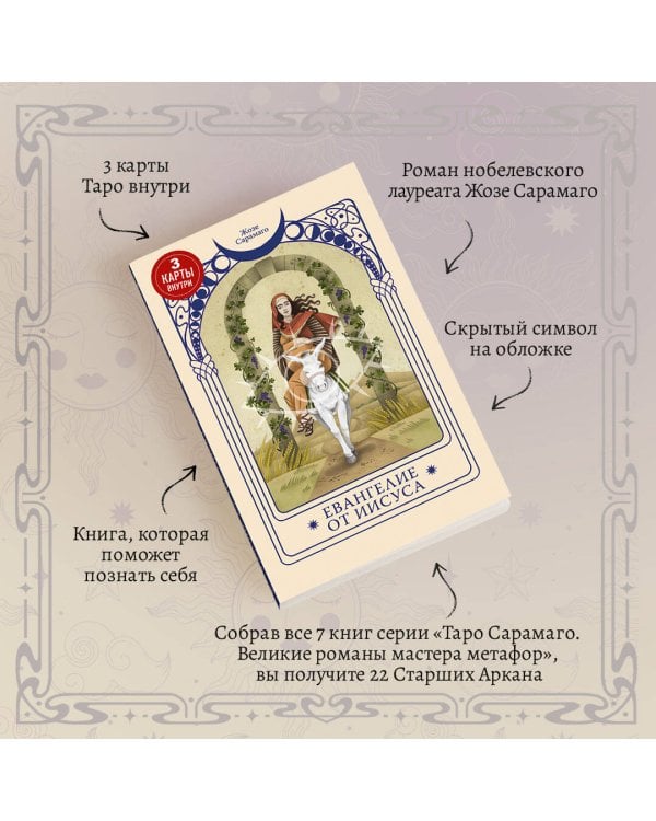 Евангелие от Иисуса