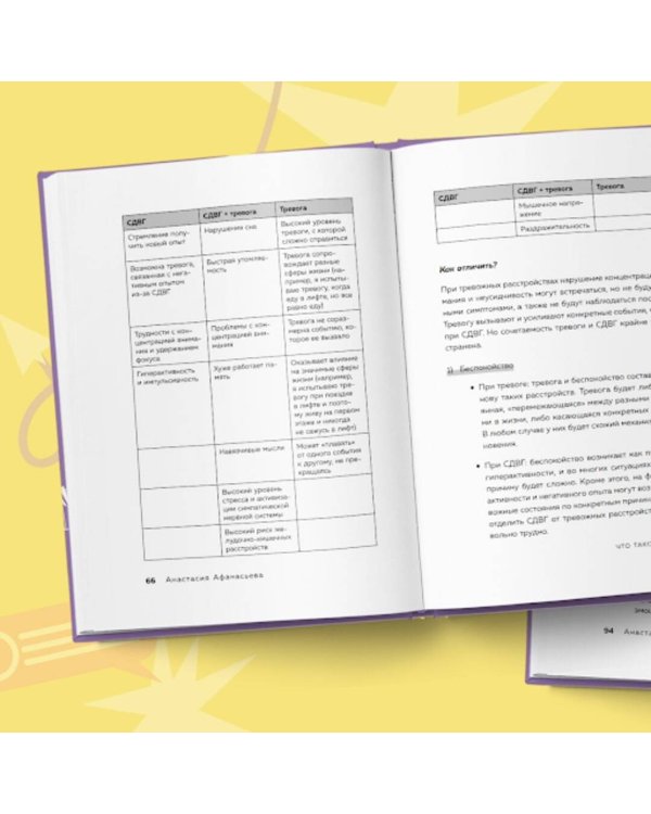 Кажется, у меня СДВГ. Признаки, причины и скрытые выгоды синдрома третьего тысячелетия у взрослых