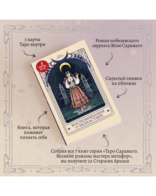 Воспоминания о монастыре