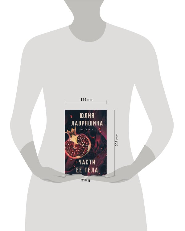 Части ее тела