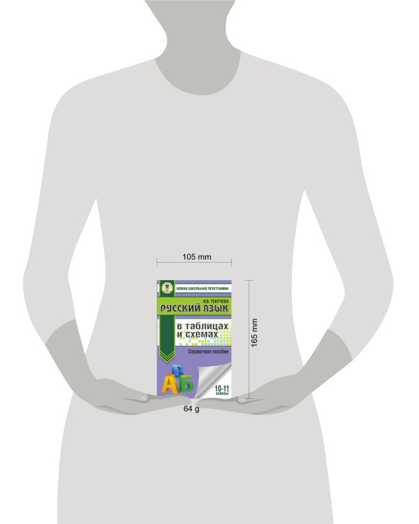 ЕГЭ. Русский язык в таблицах и схемах. 10-11 классы
