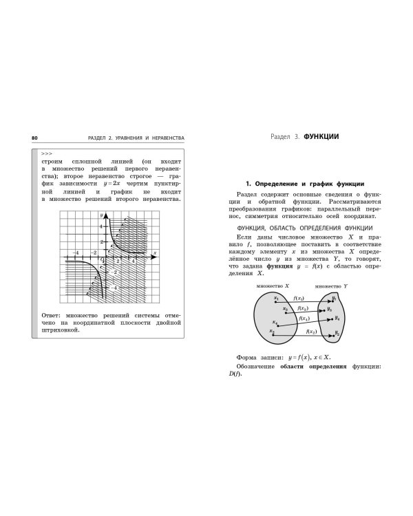 Математика