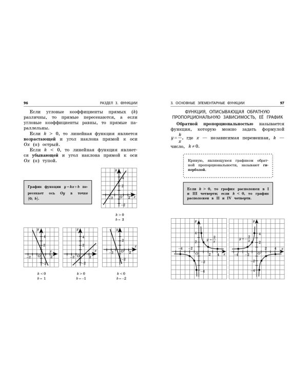 Математика