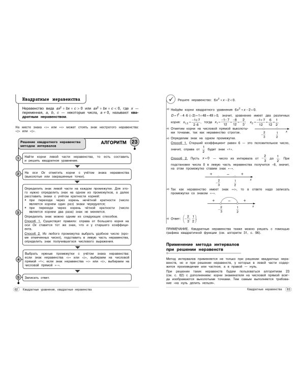 Алгебра. 7-9 классы