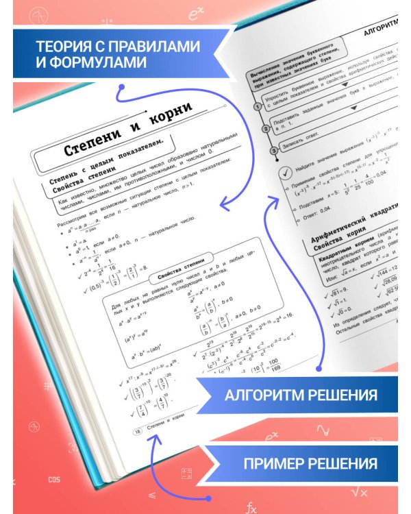 Алгебра. 7-9 классы