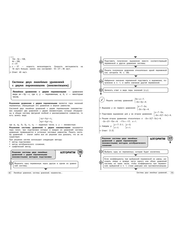 Алгебра. 7-9 классы