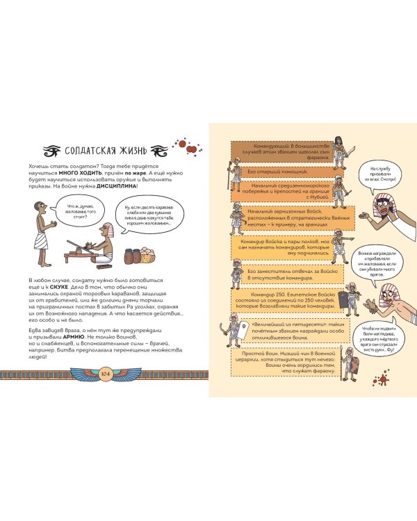 Осторожно, ты в... Древнем Египте!