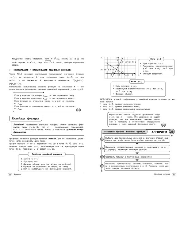 Алгебра. 7-9 классы