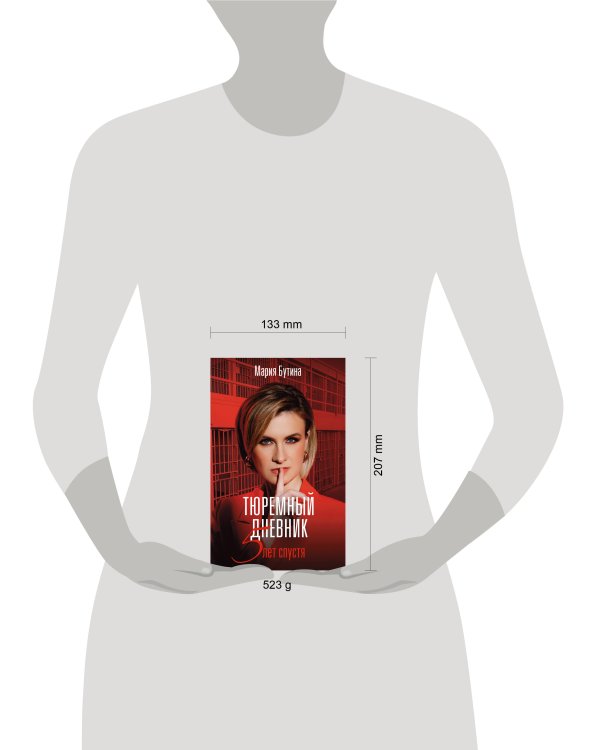 Тюремный дневник. 5 лет спустя