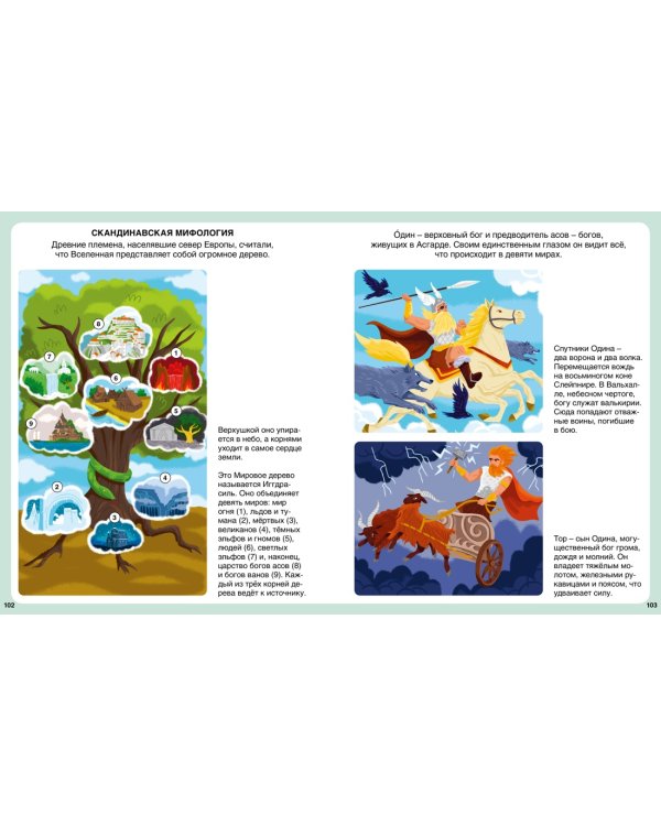 Мифы народов мира