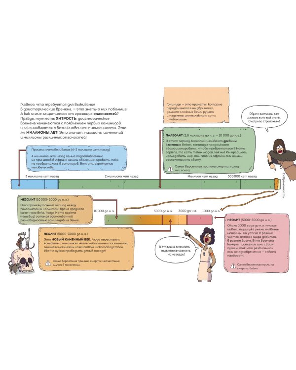 Осторожно, ты в... Древнем мире!