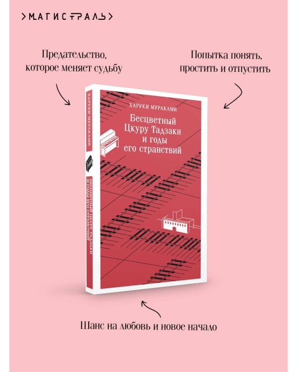 Бесцветный Цкуру Тадзаки и годы его странствий