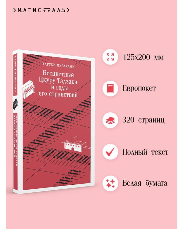 Бесцветный Цкуру Тадзаки и годы его странствий