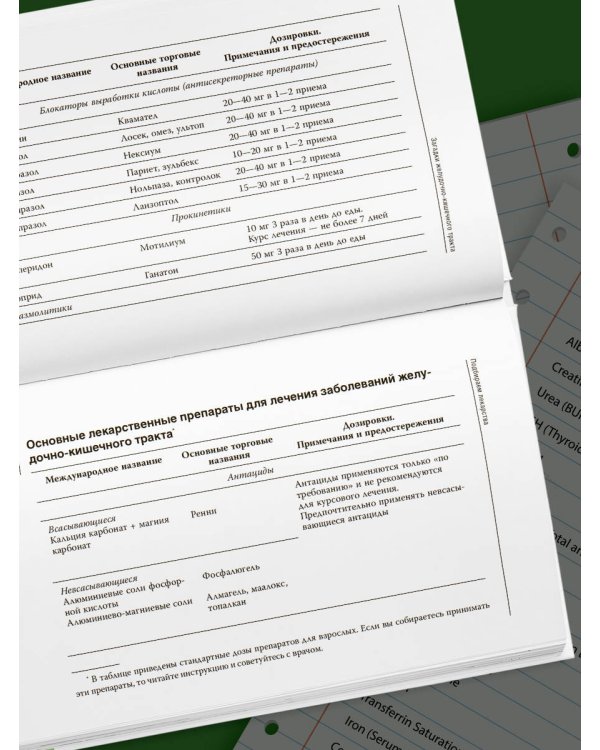 Как читать анализы. Все лабораторные анализы в одной книге