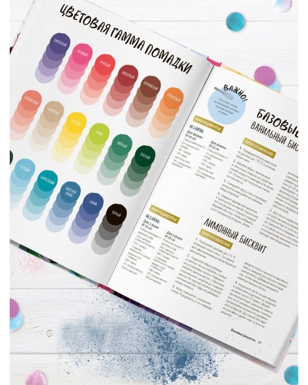 Праздник детства! Торты, кексы и десерты с героями любимых мультфильмов