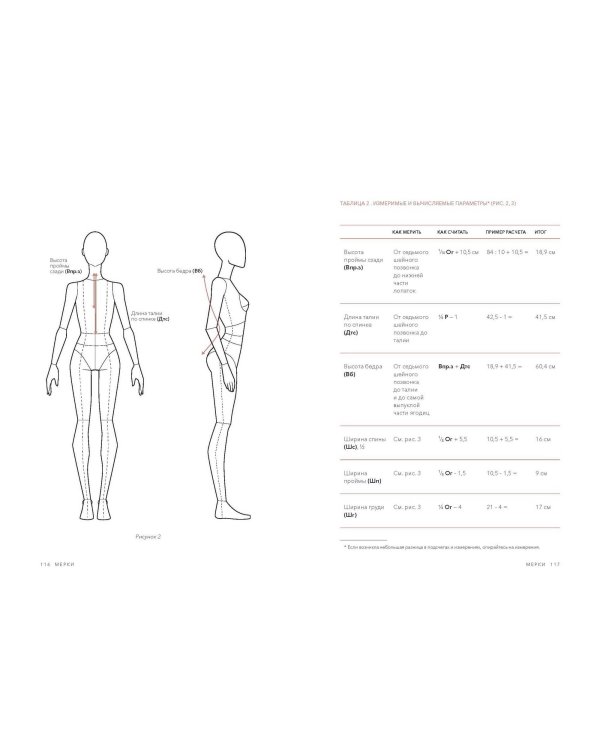 Fashion-дизайн. Скетчбук с шаблонами фигур. Коллекция "Рассвет"
