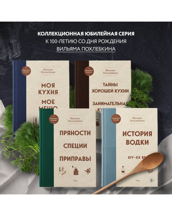 История водки. XIV-XX вв.