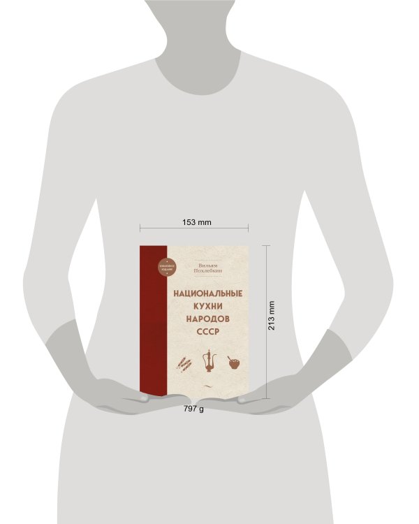 Национальные кухни народов СССР