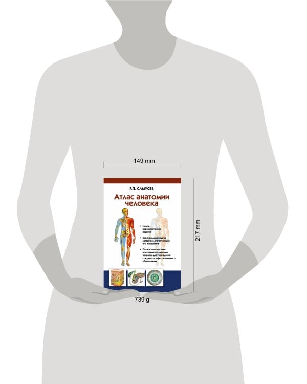 Атлас анатомии человека. Учебное пособие для студентов учреждений среднего профессионального образования