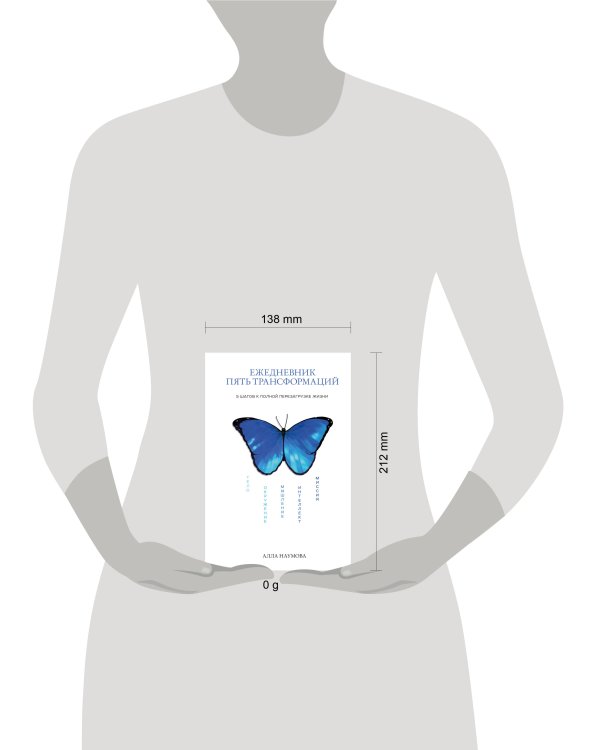 Ежедневник пять трансформаций. 5 шагов к полной перезагрузке жизни