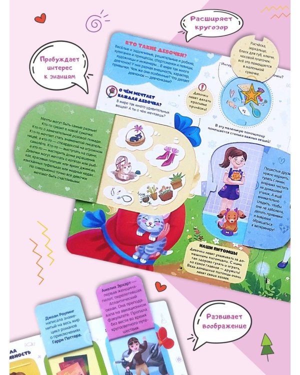 Книжка с окошками. Кто такие девочки?