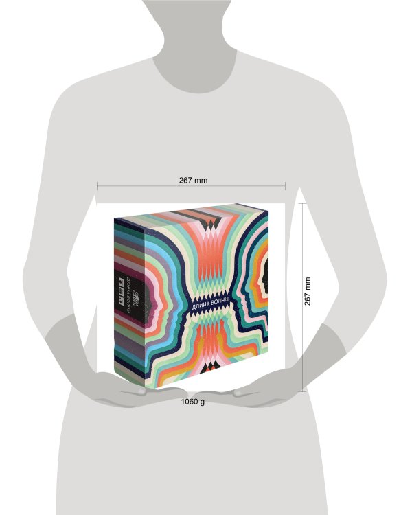 Длина волны