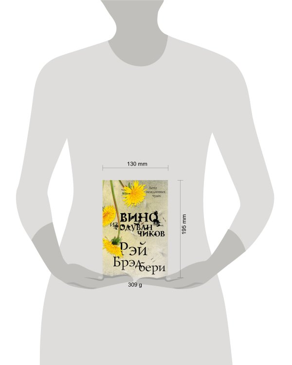 Вино из одуванчиков