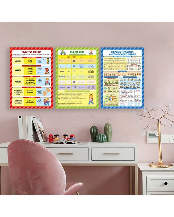 Обучающие плакаты. Учусь на отлично. Набор 10 штук