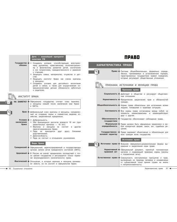 Обществознание