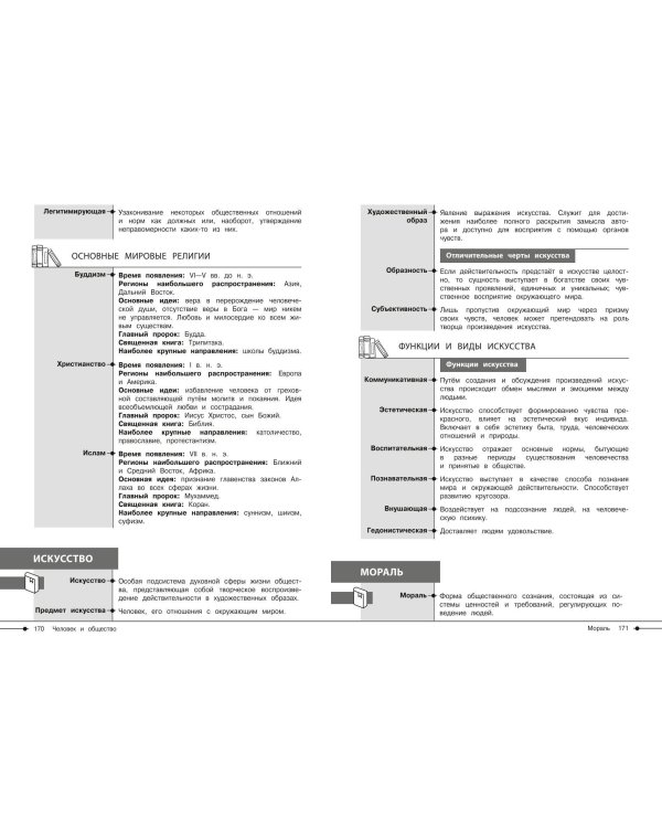 Обществознание