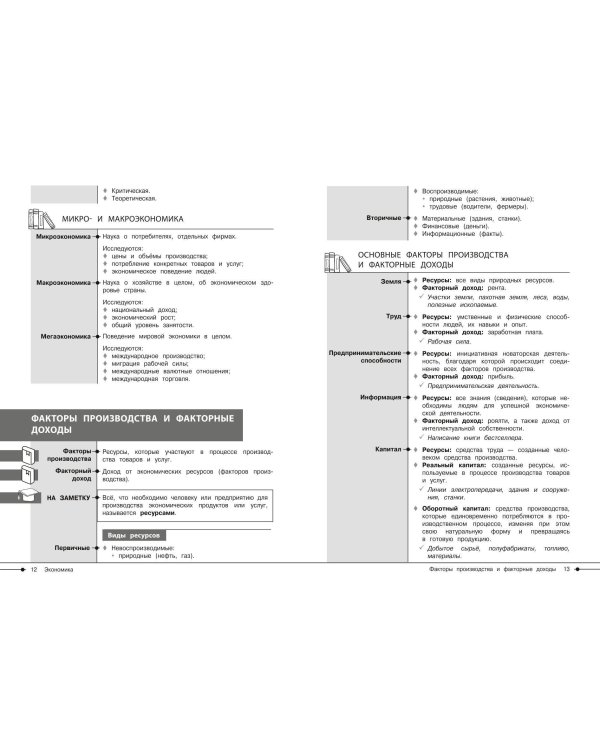 Обществознание