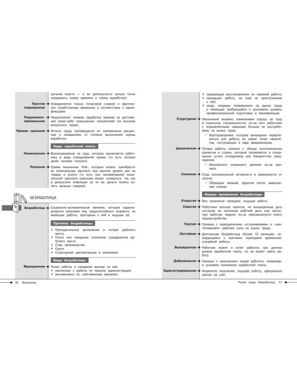 Обществознание