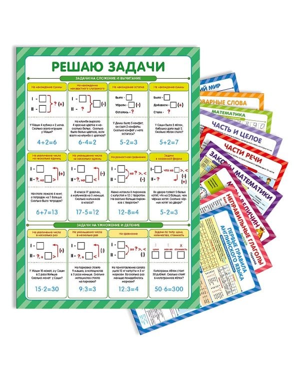 Обучающие плакаты. Учусь на отлично. Набор 10 штук