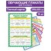Обучающие плакаты. Учусь на отлично. Набор 10 штук