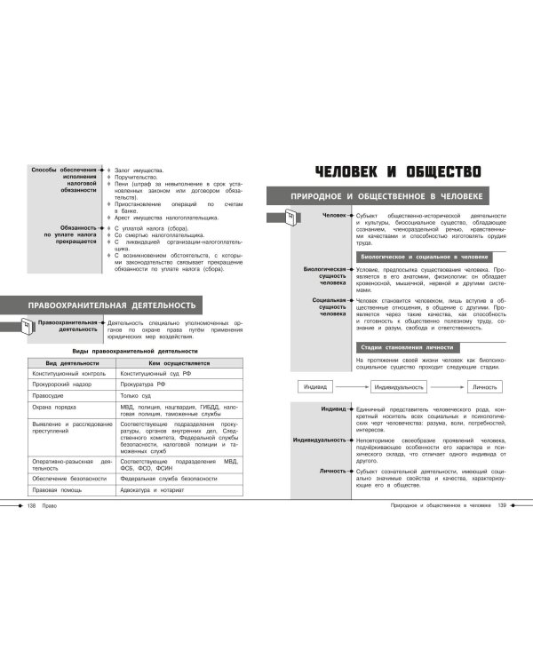 Обществознание