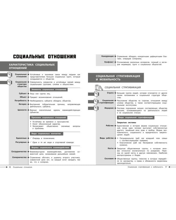 Обществознание