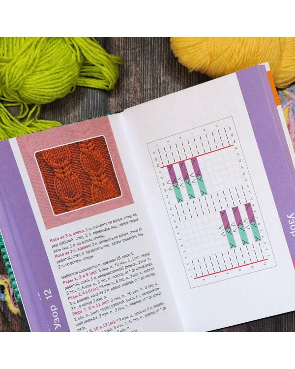 Объемные узоры спицами. Косы и араны