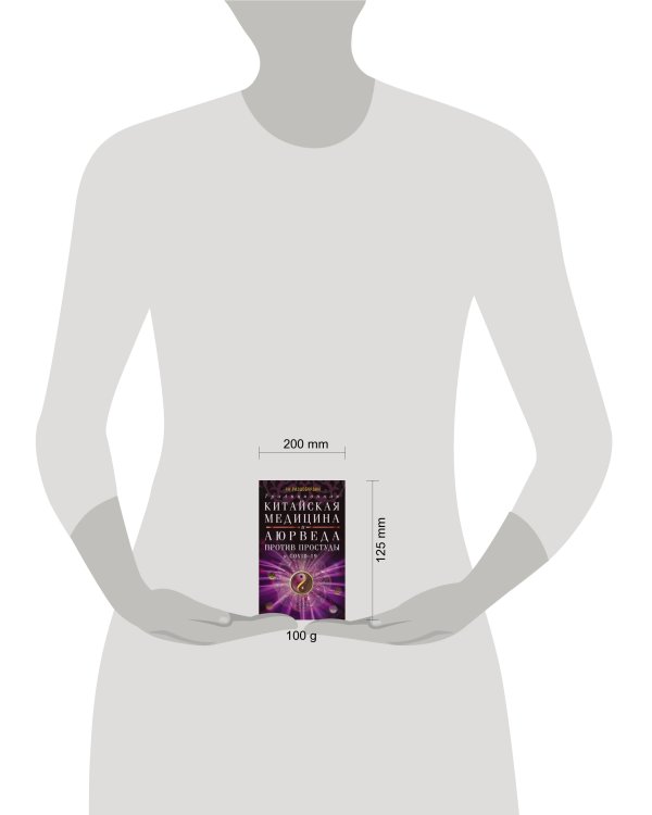 Традиционная китайская медицина и Аюрведа против простуды и COVID-19