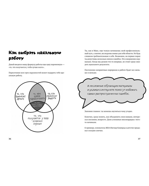 Почти взрослые деньги. Всё, что нужно знать подростку об экономике и финансах, чтобы зарабатывать самому